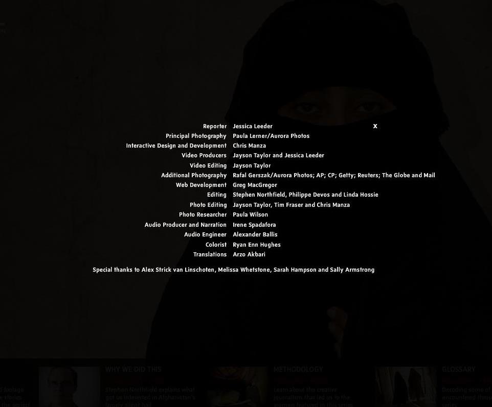 veil-credits